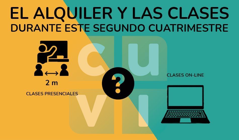 17- El alquiler y las clases durante este segundo cuatrimestre