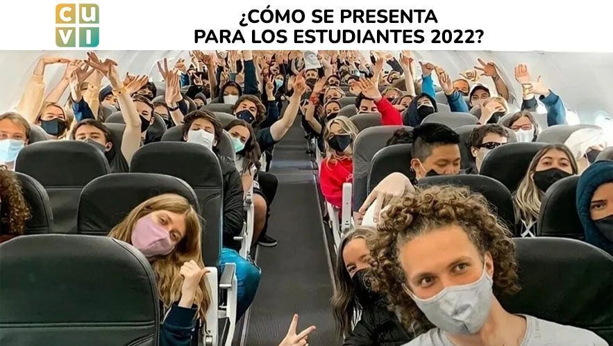 55- ¿Cómo se presenta para los estudiantes 2022?
